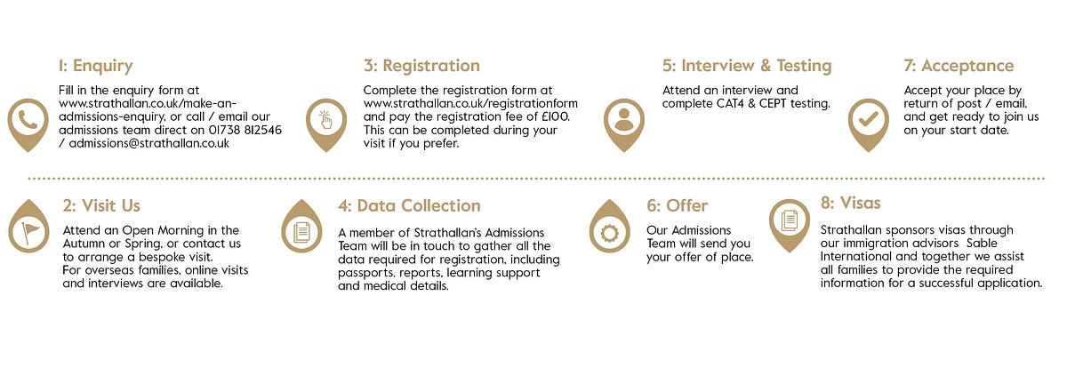 Information For International Students Strathallan School Leading information-for-international-students-strathallan-school-leading